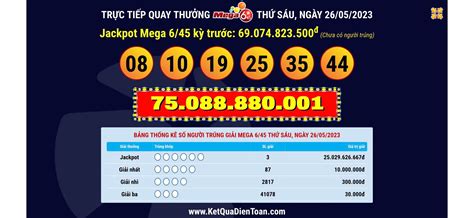 vietnam lottery 4d|Vietlott Vietnam Lottery.